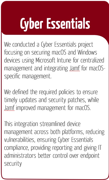 project-cyber